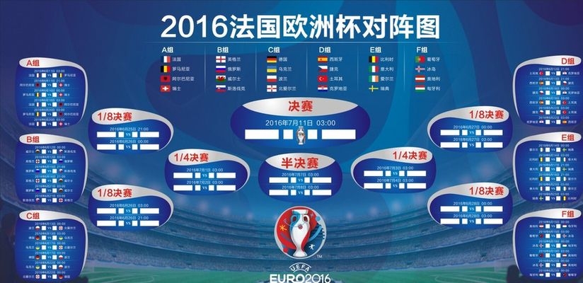 家和地区的 家和地区的