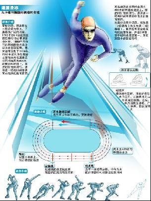 这主要是由