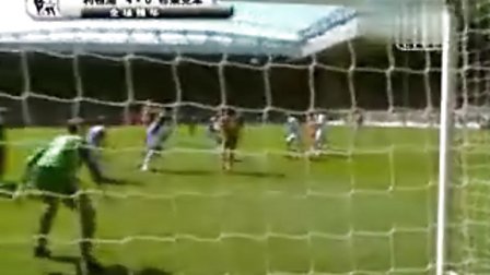 文章的排名 文章的排名